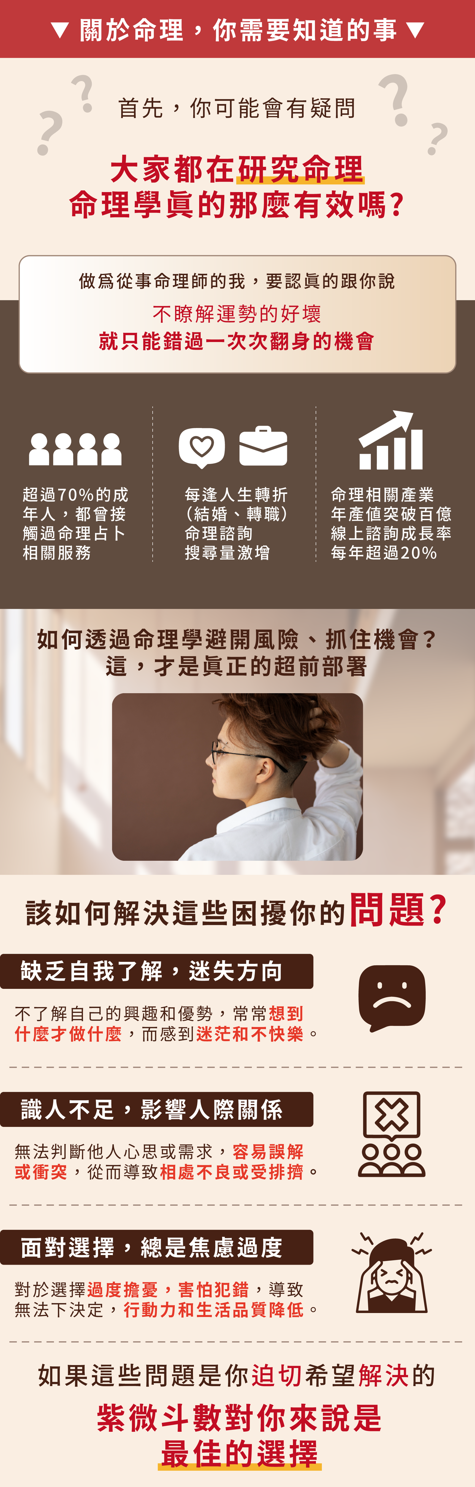 晉安「紫微通識課」預購中,透過命理解讀運勢,人生步調由你掌握。 2 內頁02 1