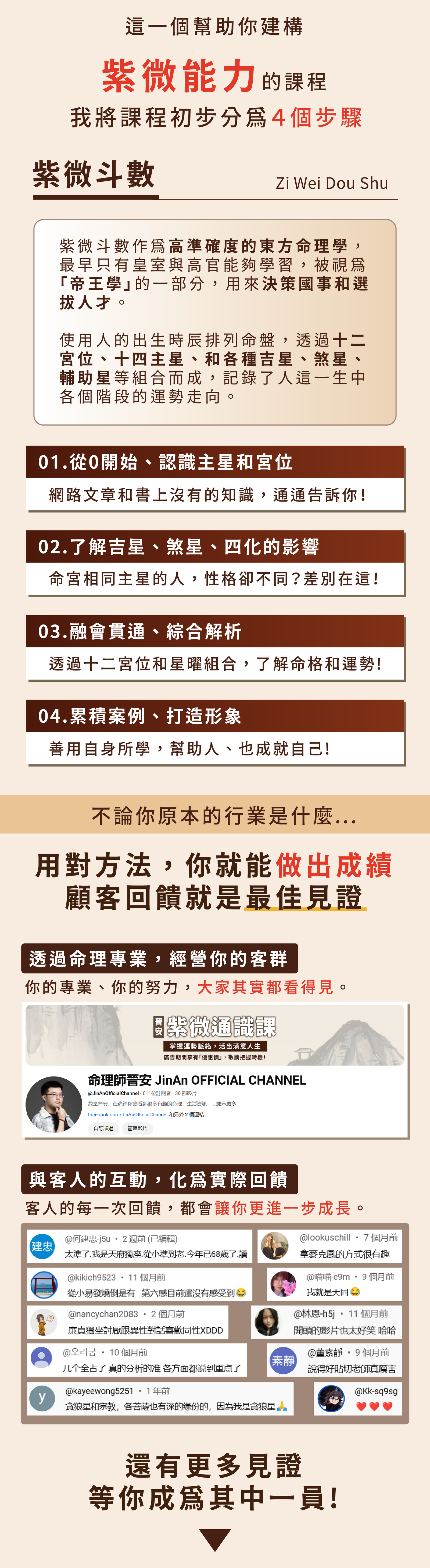 晉安「紫微通識課」預購中,透過命理解讀運勢,人生步調由你掌握。 7 內頁07 2