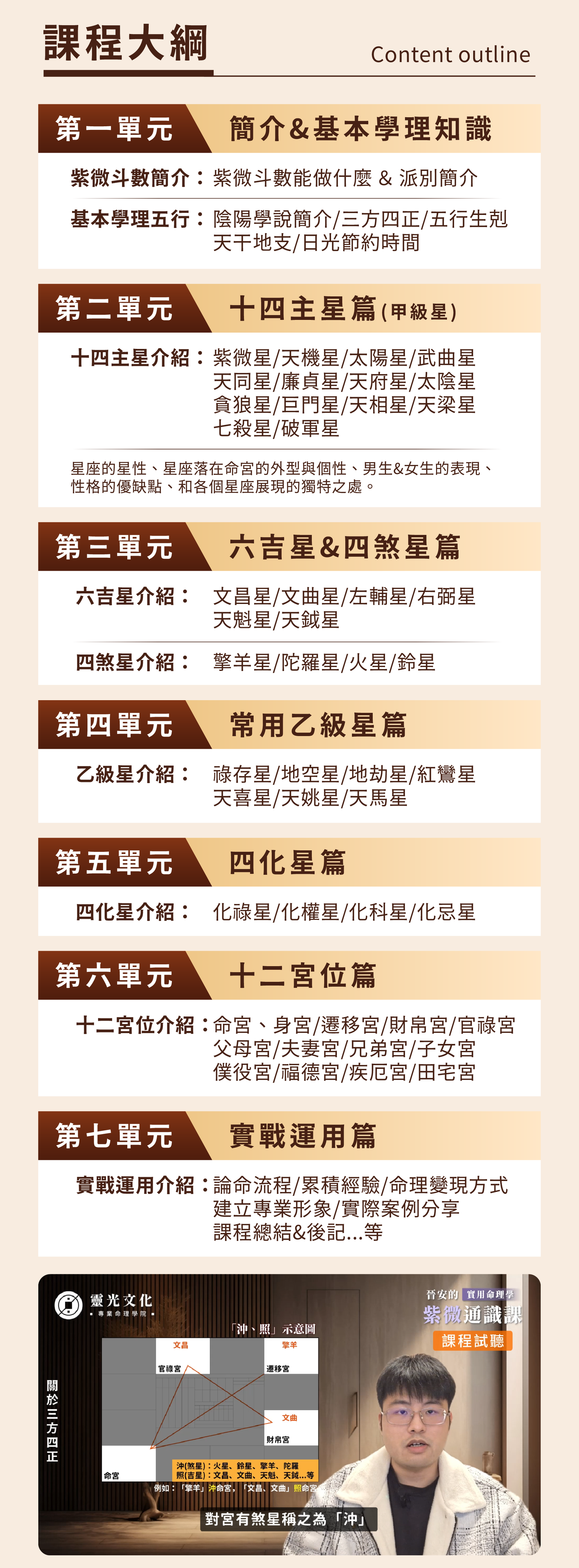 晉安「紫微通識課」預購中,透過命理解讀運勢,人生步調由你掌握。 8 內頁08