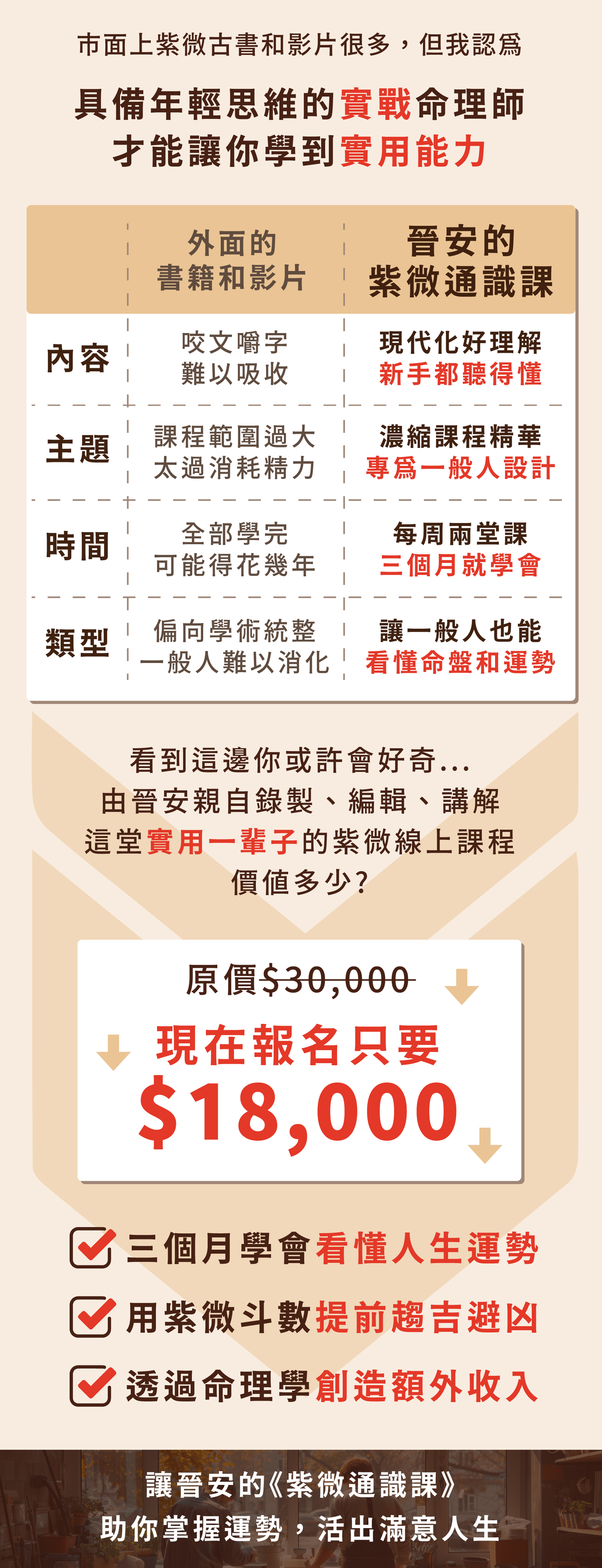 晉安「紫微通識課」預購中,透過命理解讀運勢,人生步調由你掌握。 9 內頁09